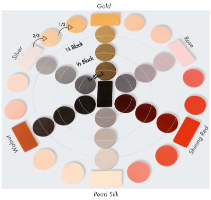 Ceralun color mixing examples based on Black