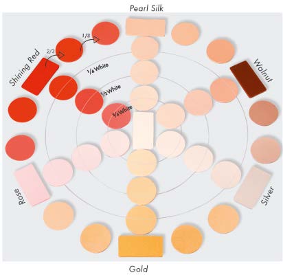 Ceralun color mixing examples based on White