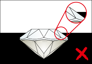Incorrect crystal setting geometry in Ceralun 3