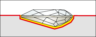 3D-milled cavity following the contour of a Fancy Stone