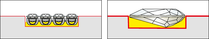 Blind-hole cavity