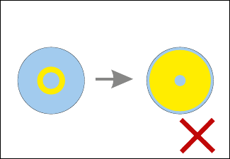 Incorrect glue application for a round gluing area