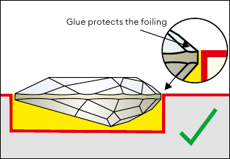 Correct glue quantity for a Fancy Stone