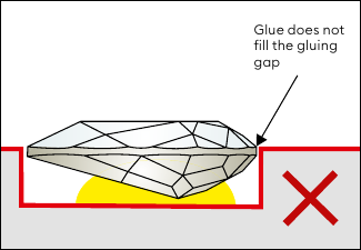 Too little glue for a Fancy Stone