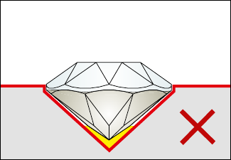 Too little glue for a Round Stone