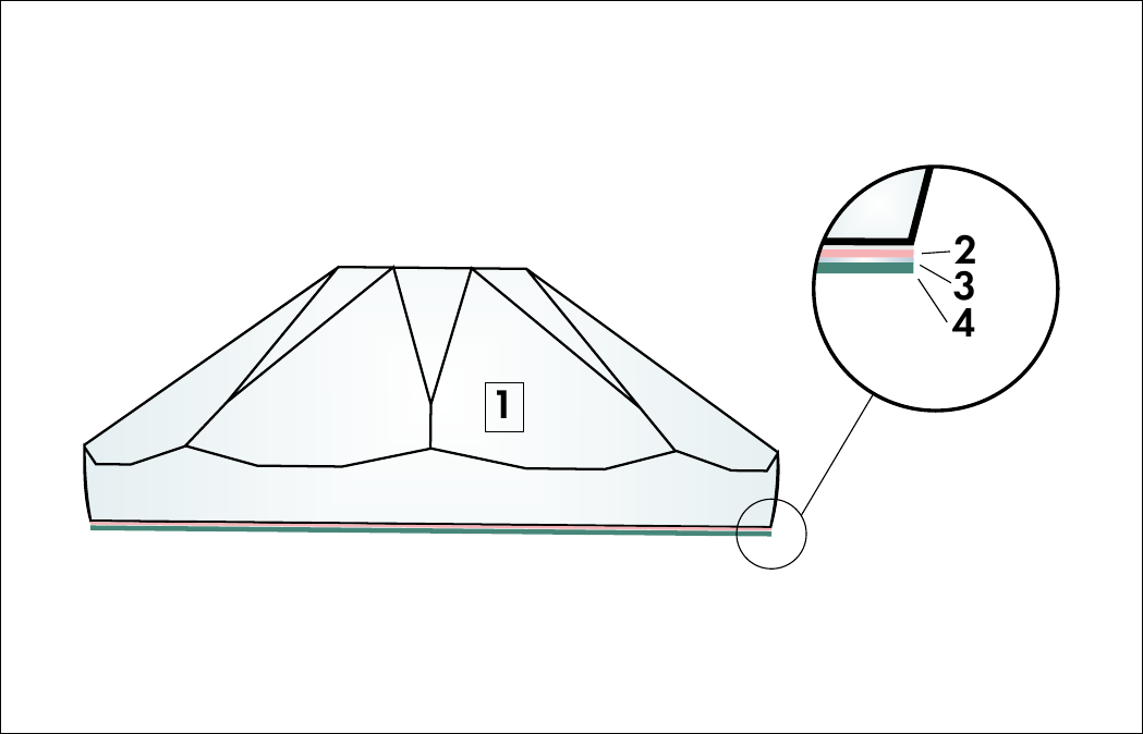 Hotfix crystal construction showing crystal, foiling, primer and hot-melt adhesive