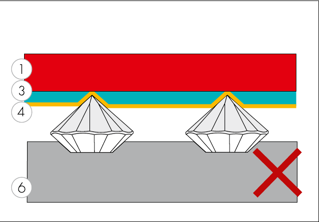 Crystal Diamond Transfer application without pressure compensator