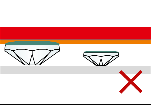Incorrect Hotfix application without height compensation