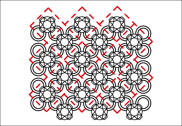 Multi-row products with straight stitch in diagonal direction to the outside