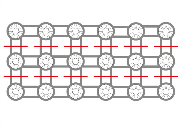Straight stitch for multi-row products