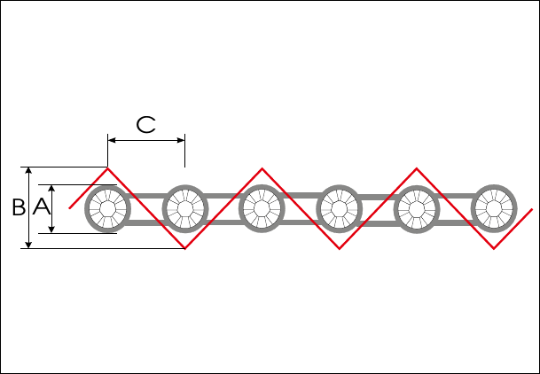 Zigzag stitch for single-row products