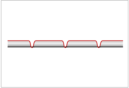 Upper thread tension too loose