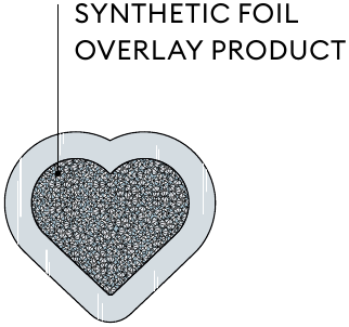 Synthetic Foil Overlay product for the window technique