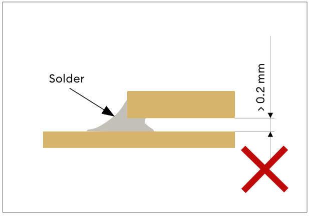 Soldering joint wider than 0.2 mm